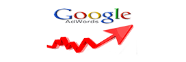 Google Adwords