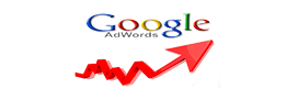 Google Adwords